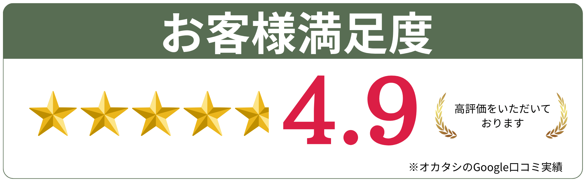 Google口コミ